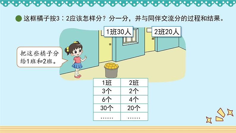 6.3《比的应用》 课件-北师大版数学六年级上册03