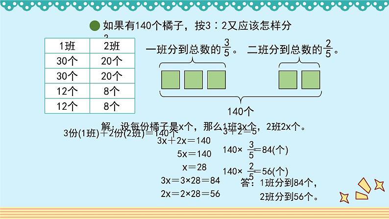 6.3《比的应用》 课件-北师大版数学六年级上册04