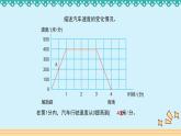 数学好玩2.1《汽车行驶速度》 课件-北师大版数学六年级上册