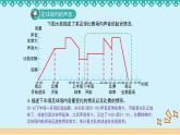 数学好玩2.2《足球场内的声音》 课件-北师大版数学六年级上册