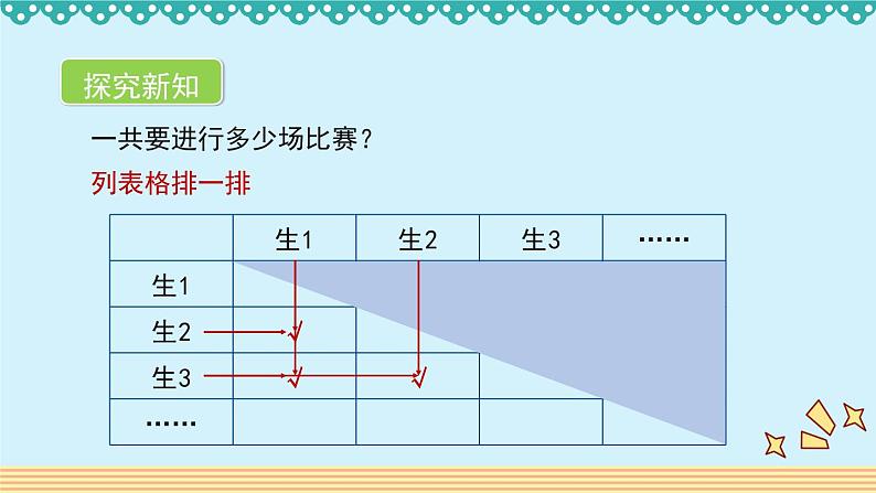 数学好玩3.1《乒乓球比赛》 课件-北师大版数学六年级上册第3页