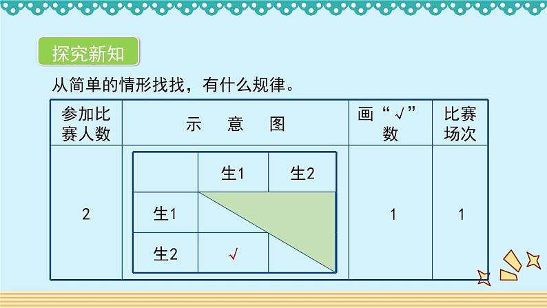 数学好玩3.1《乒乓球比赛》 课件-北师大版数学六年级上册第5页