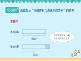 7.1《百分数的应用（一）》 课件-北师大版数学六年级上册