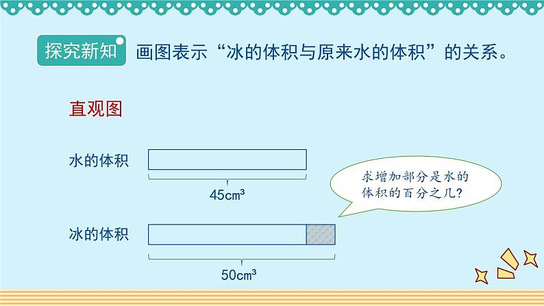 7.1《百分数的应用（一）》 课件-北师大版数学六年级上册04