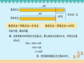 7.3《百分数的应用（三）》 课件-北师大版数学六年级上册