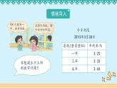 7.4《百分数的应用（四）》 课件-北师大版数学六年级上册