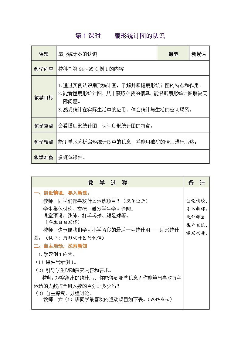 7.1 扇形统计图的认识（教案）人教版六年级上册数学01