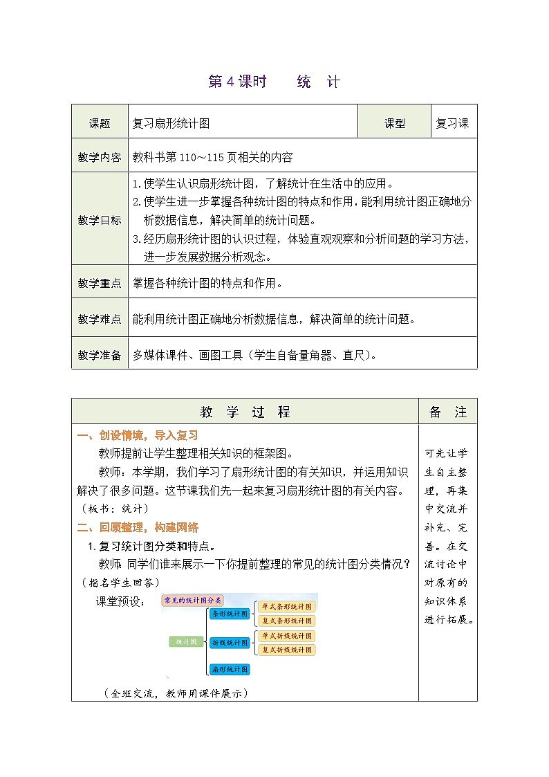 9.4 统计（教案）人教版六年级上册数学01