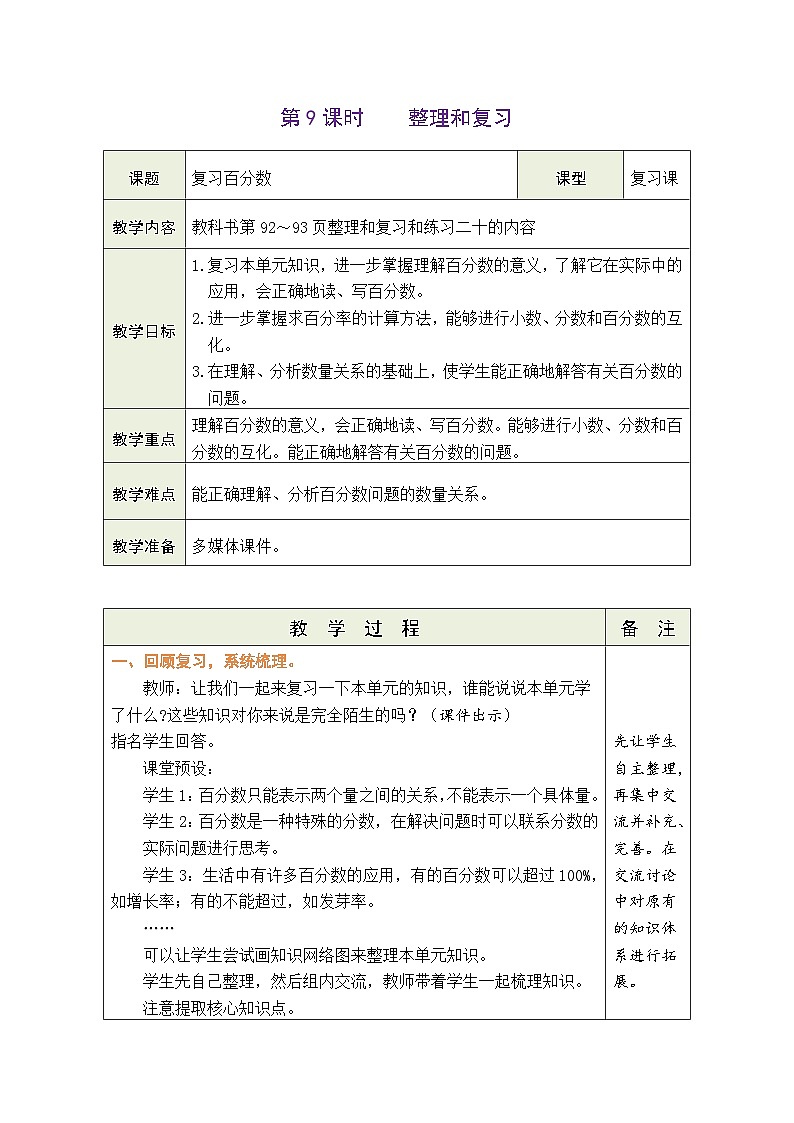 6.9 整理和复习（教案）人教版六年级上册数学01