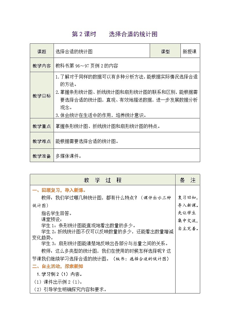 7.2 选择合适的统计图（教案）人教版六年级上册数学01