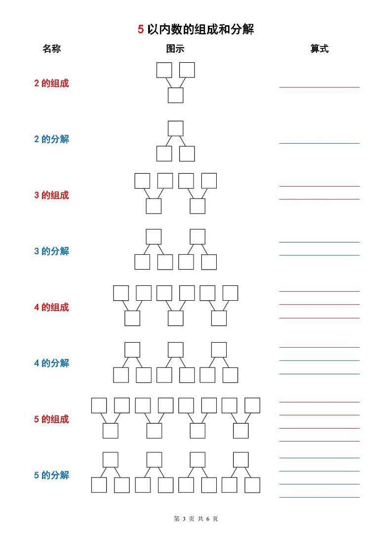 一年级数学上册 10以内数的组成与分解 练习题第3页