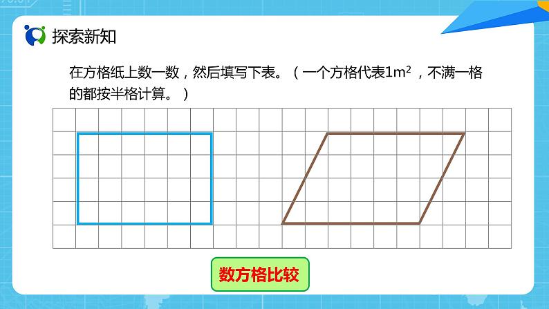 【核心素养目标】人教版小学数学五年级上册 6.1《平行四边形的面积》课件+教案+同步分层作业（含教学反思和答案）07