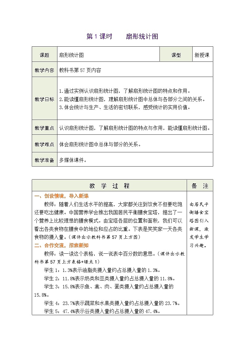 5.1 扇形统计图（教案）北师大版六年级上册数学01