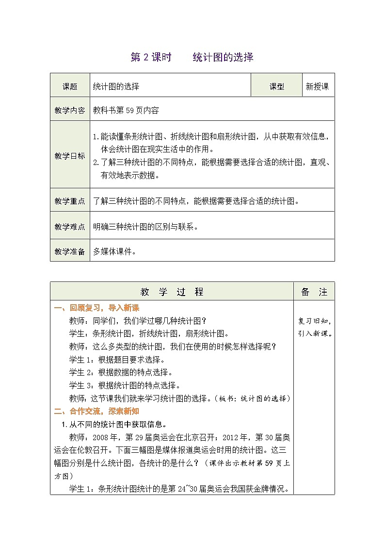 5.2 统计图的选择（教案）北师大版六年级上册数学01
