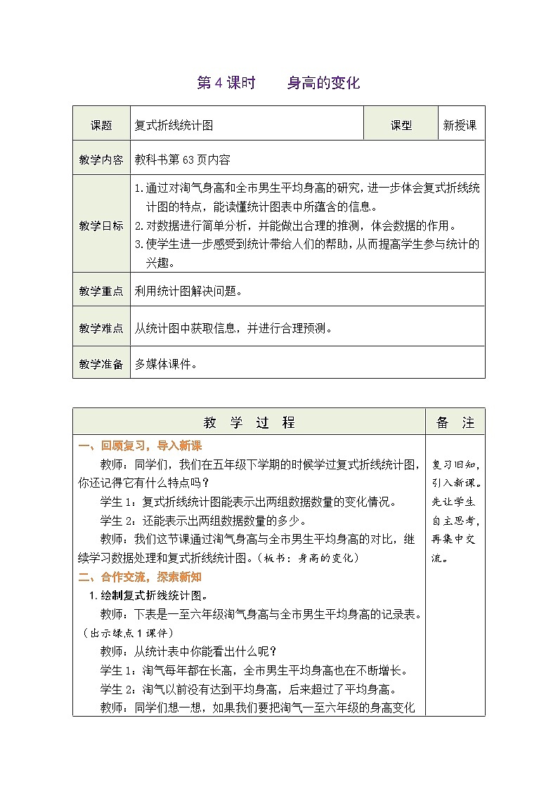 5.4 身高的变化（1）（教案）北师大版六年级上册数学01