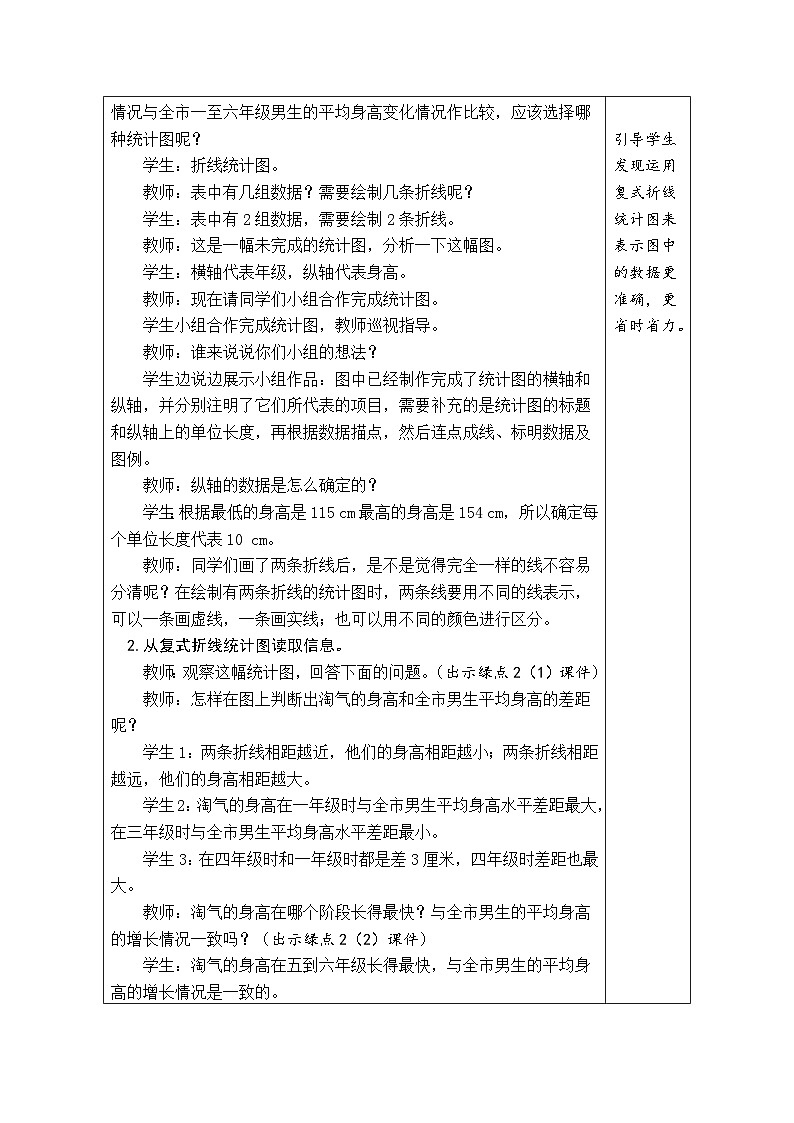 5.4 身高的变化（1）（教案）北师大版六年级上册数学02
