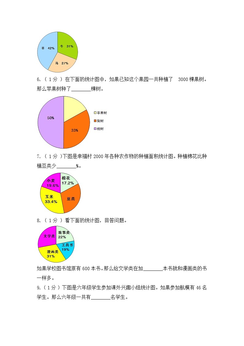 【精品单元卷】第七单元 扇形统计图（培优卷）-六年级上册数学单元测试卷 人教版（含答案）02