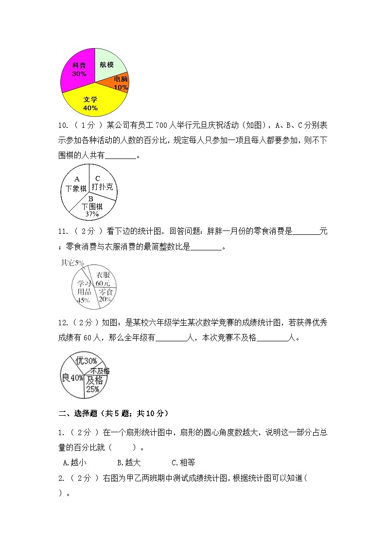 【精品单元卷】第七单元 扇形统计图（培优卷）-六年级上册数学单元测试卷 人教版（含答案）03