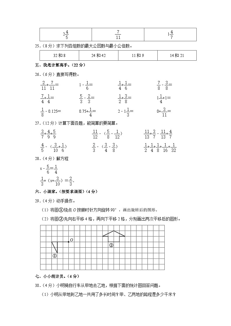 河南省商丘市民权县2022-2023学年五年级下学期期末数学试卷03