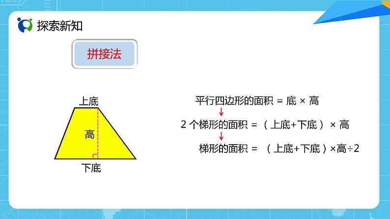 【核心素养目标】人教版小学数学五年级上册 6.3《梯形的面积》课件+教案+同步分层作业（含教学反思和答案）07