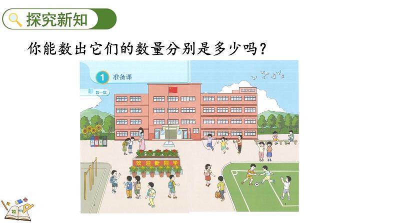 人教版数学一年级上册1.1按顺序数数（教学课件）03