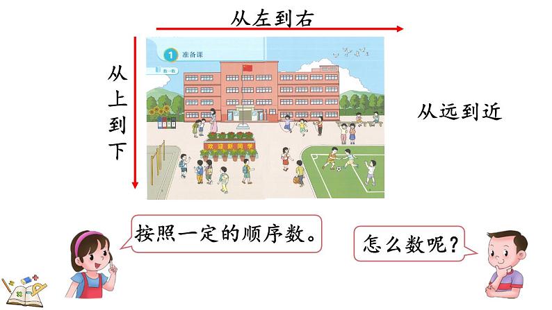 人教版数学一年级上册1.1按顺序数数（教学课件）04