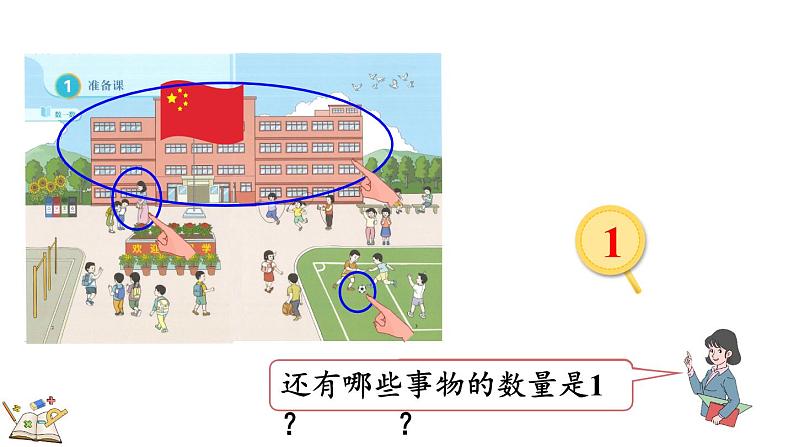 人教版数学一年级上册1.1按顺序数数（教学课件）06