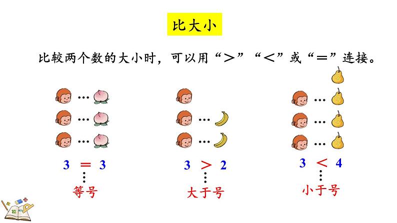 人教版数学一年级上册3.3 练习三（教学课件）04