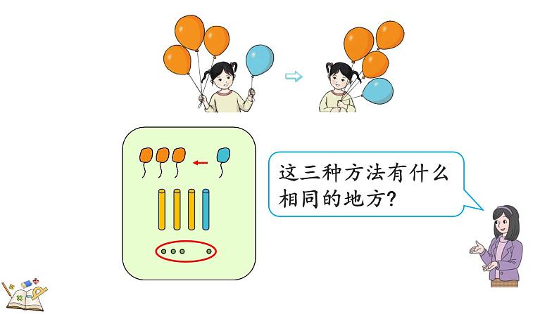 人教版数学一年级上册3.8 认识加法（教学课件）第6页