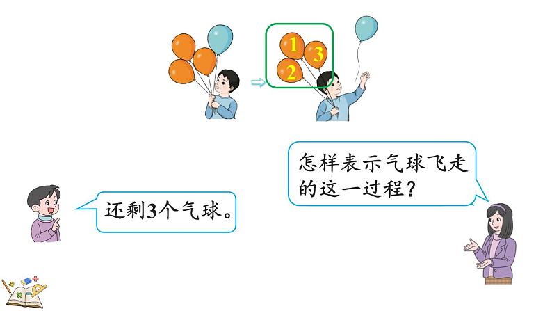 人教版数学一年级上册3.10 认识减法（教学课件）第4页