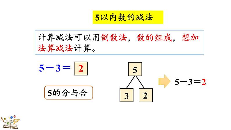 人教版数学一年级上册3.12 练习五（教学课件）第8页