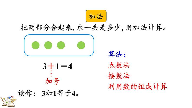人教版数学一年级上册3.15 整理和复习（教学课件）第8页