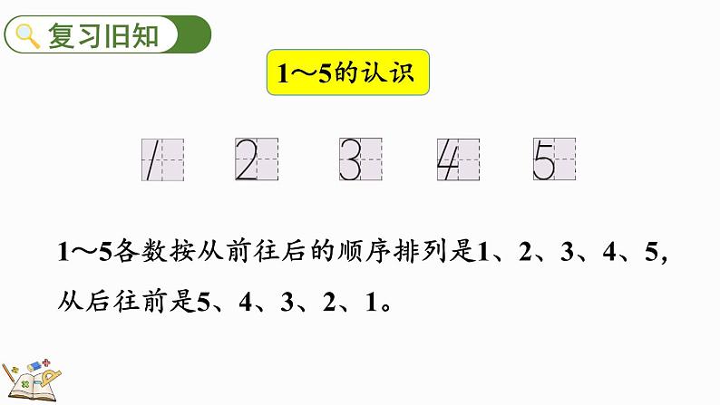 人教版数学一年级上册3.16 练习七（教学课件）第2页