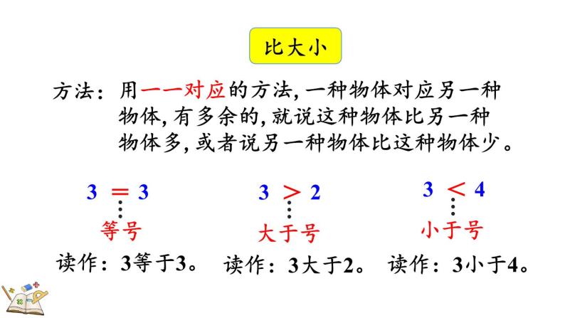 人教版数学一年级上册3.16 练习七（教学课件）04