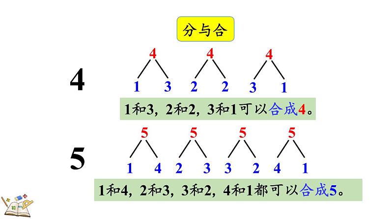 人教版数学一年级上册3.16 练习七（教学课件）第6页