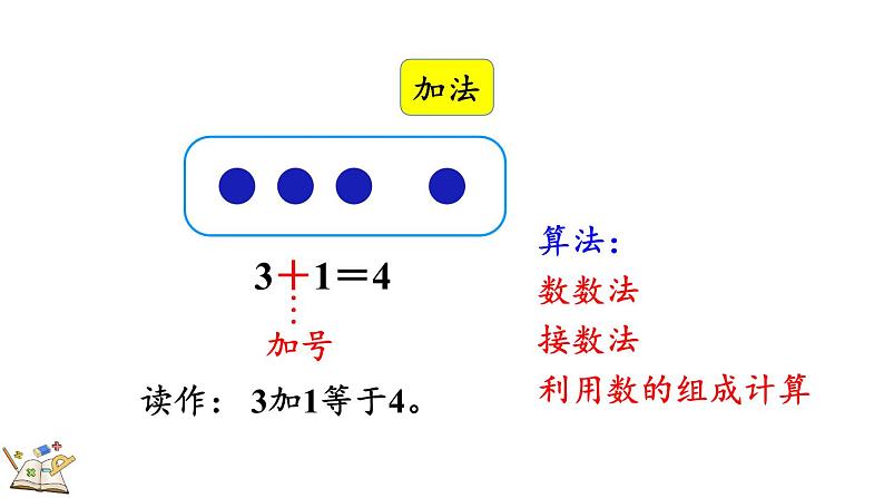 人教版数学一年级上册3.16 练习七（教学课件）第7页