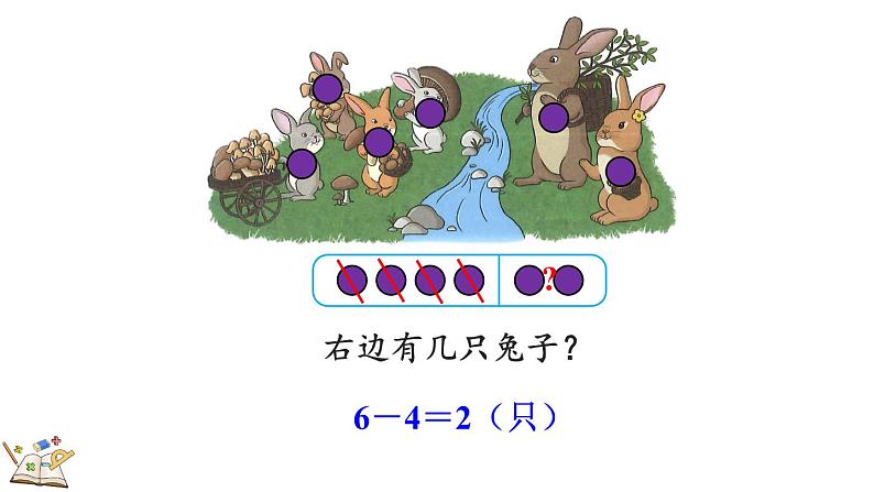 人教版数学一年级上册5.6 用加法解决问题（教学课件）07