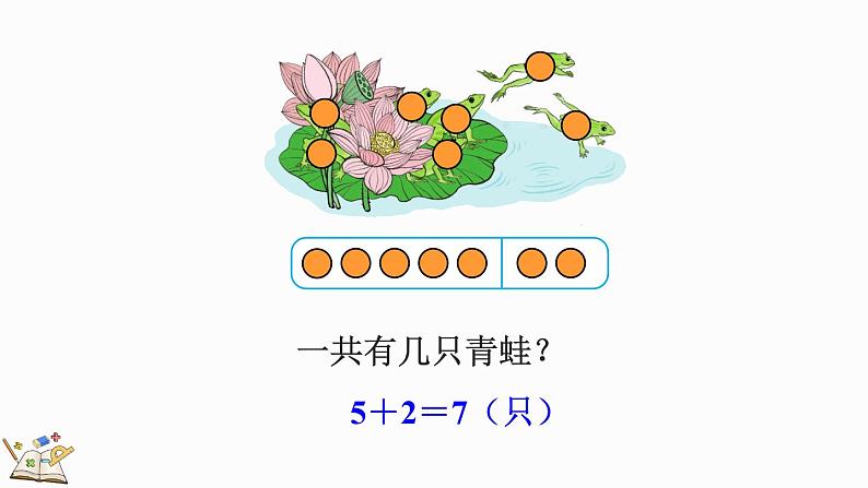 人教版数学一年级上册5.7 用减法解决问题（教学课件）05