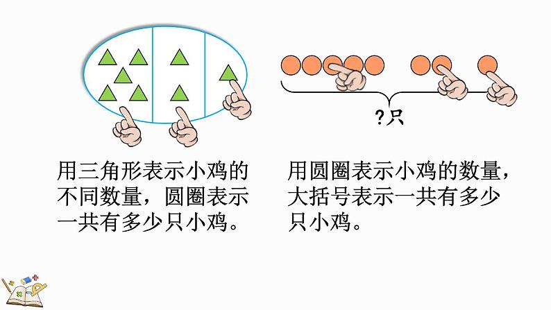 人教版数学一年级上册5.19 连加、连减（教学课件）第8页