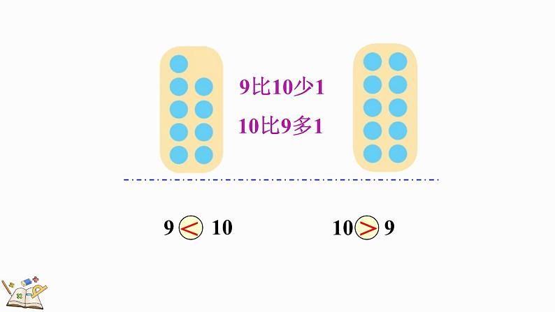 人教版数学一年级上册5.18 练习十三（教学课件）04