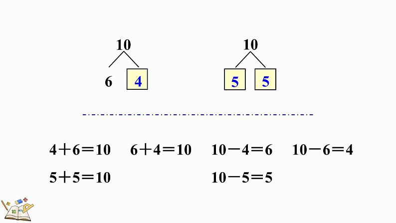 人教版数学一年级上册5.18 练习十三（教学课件）06