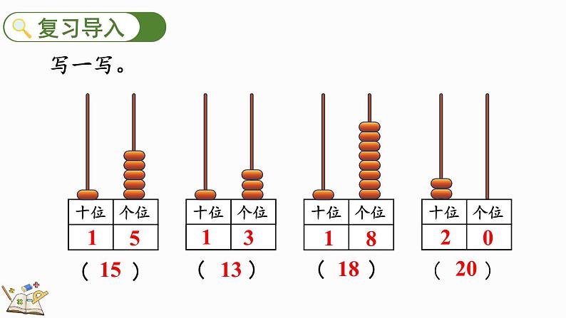 人教版数学一年级上册6.4 十几加几和相应的减法（教学课件）02