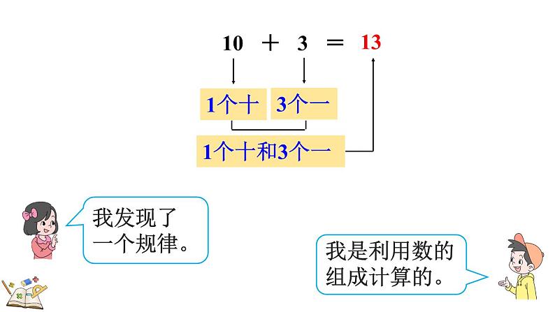 人教版数学一年级上册6.4 十几加几和相应的减法（教学课件）05