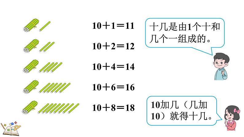 人教版数学一年级上册6.4 十几加几和相应的减法（教学课件）06