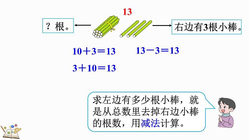 人教版数学一年级上册6.4 十几加几和相应的减法（教学课件）07