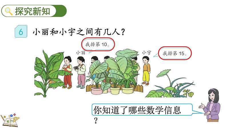 人教版数学一年级上册6.5 解决问题（教学课件）第3页