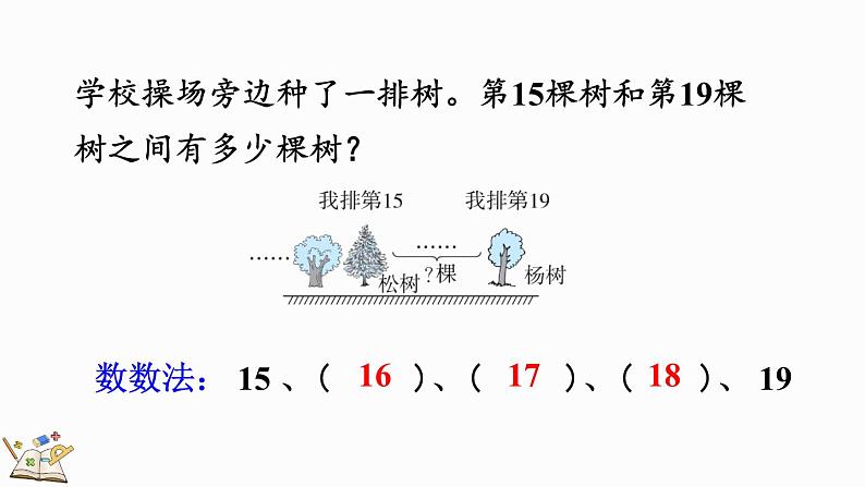 人教版数学一年级上册6.6 练习十八（教学课件）第6页