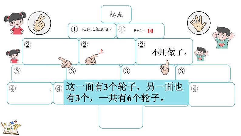 人教版数学一年级上册-数学乐园（教学课件）07