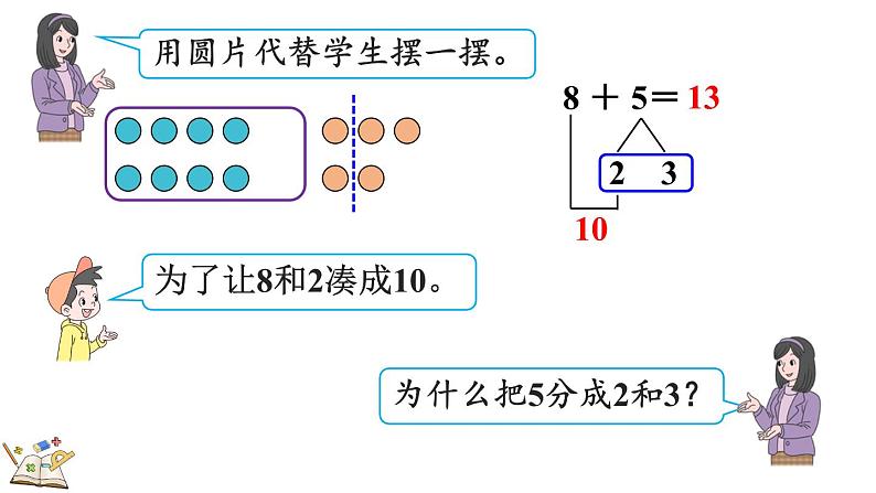 人教版数学一年级上册8.3 8、7、6加几（教学课件）08