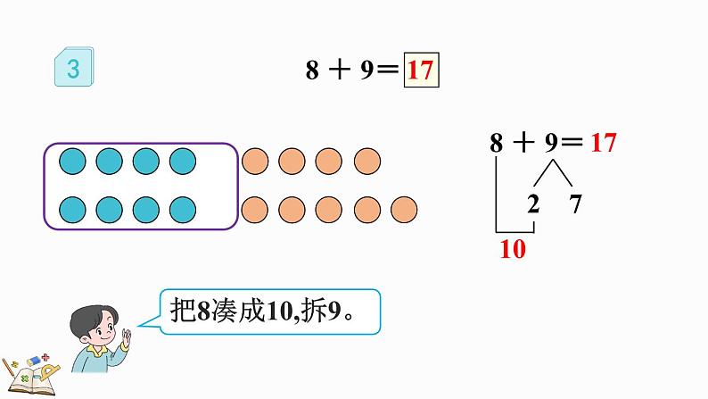 人教版数学一年级上册8.4 加法的计算方法（教学课件）06